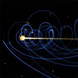 The helical model - our solar system is a vortex