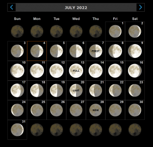 June 2022 Moon phases