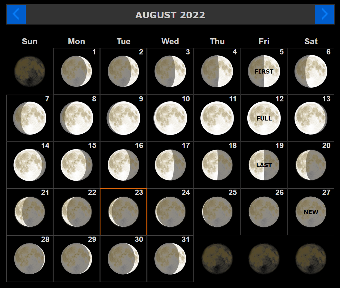 June 2022 Moon phases