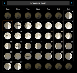 October 2022 Moon phases